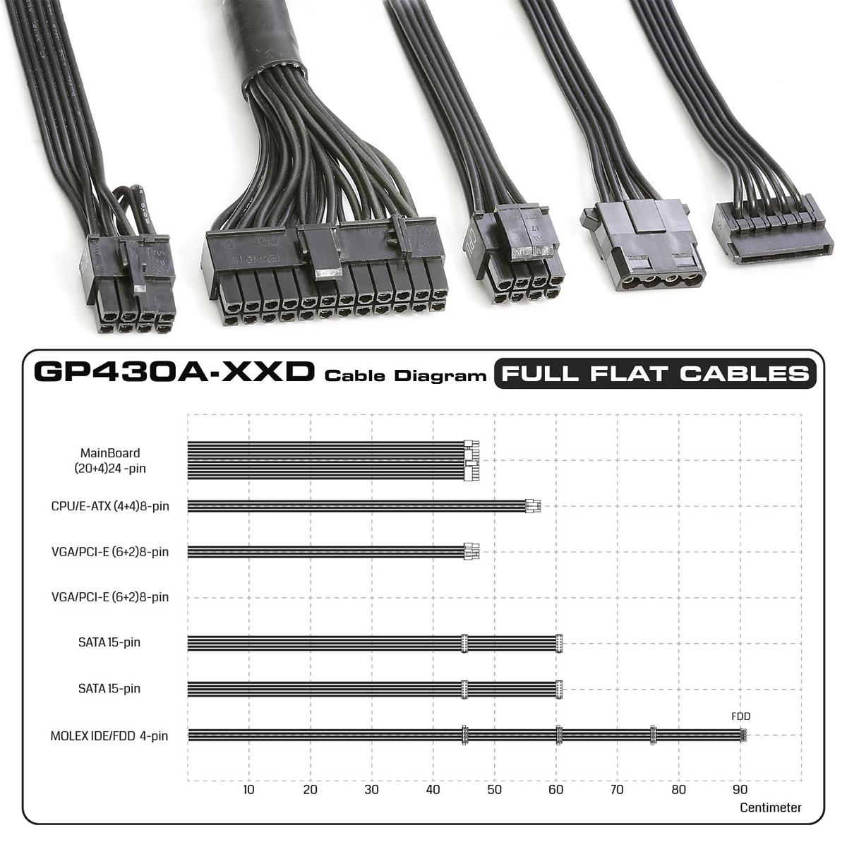 پاور کامپیوتر گرین مدل GP480A-EUD